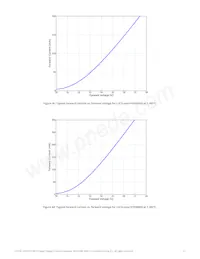 L2C3-5090109E06000數據表 頁面 12