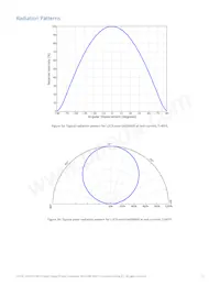 L2C3-5090109E06000 Datasheet Page 14