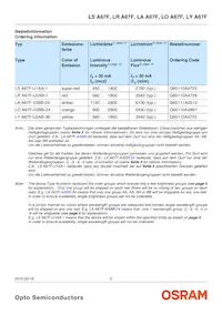 LA A67F-V2BB-24-Z Datasheet Page 2