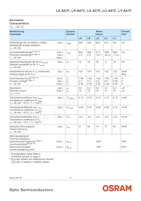 LA A67F-V2BB-24-Z Datasheet Page 4