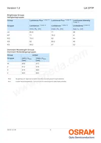 LA CP7P-KPKQ-W4-0-350-R18-XX Datasheet Page 5
