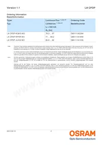 LA CPDP-JTKT-23-0-350-R18-Z-IND Datasheet Pagina 2