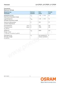 LA CPDP-JYKX-24-Z Datasheet Pagina 3