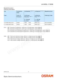 LA E65B-ABCA-24-1 Datasheet Page 2