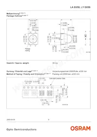 LA E65B-ABCA-24-1 Datasheet Pagina 9