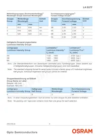 LA E67F-AABA-24-1 Datenblatt Seite 5