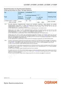 LA E6SF-BACA-24-1-Z Datasheet Page 3