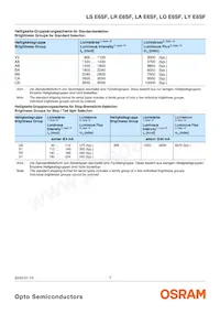 LA E6SF-BACA-24-1-Z Datasheet Pagina 7