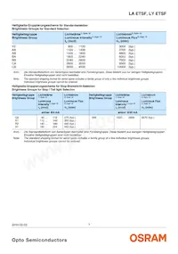 LA ETSF-BBCB-24-1-50-R18-ZZ-XX Datasheet Page 7