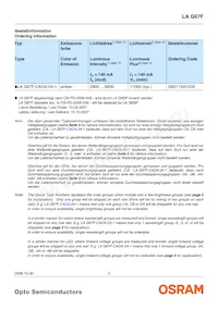 LA G67F-CADA-24-1-Z Datasheet Page 2