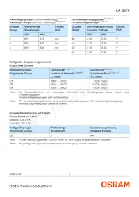 LA G67F-CADA-24-1-Z Datasheet Page 5