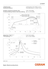 LA G67F-CADA-24-1-Z Datasheet Pagina 11