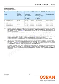 LA W5SN-KYLX-24-0-700-R18-Z Datasheet Pagina 2