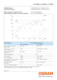 LA W5SN-KYLX-24-0-700-R18-Z Datasheet Page 16