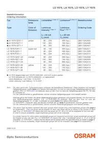 LA Y876-Q2S1-1-Z Datasheet Page 2
