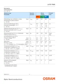 LATBT66B-ST-1+TU-35+QR-35-20-R18-ZB Datasheet Page 4