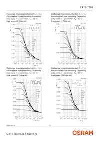 LATBT66B-ST-1+TU-35+QR-35-20-R18-ZB Datenblatt Seite 12