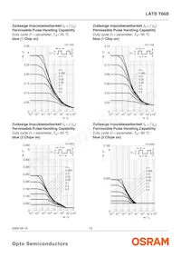 LATBT66B-ST-1+TU-35+QR-35-20-R18-ZB Datenblatt Seite 13