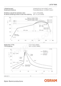 LATBT66B-ST-1+TU-35+QR-35-20-R18-ZB Datenblatt Seite 16