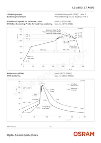 LB A6SG-S1T2-35-Z Datenblatt Seite 12