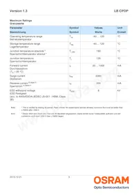 LB CPDP-GZHY-45-0-350-R18-XX Datasheet Page 3