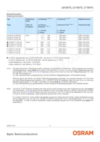 LB E67C-Q1S2-35-0-30-R18-Z Datasheet Page 2