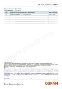 LB E67C-Q1S2-35-0-30-R18-Z Datasheet Page 16