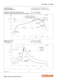 LB T68C-P2S1-35-0-20-R18-Z Datasheet Page 12