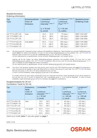 LB T773-M2P1-35-Z Datenblatt Seite 2