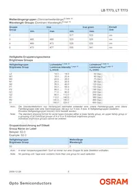 LB T773-M2P1-35-Z Datasheet Pagina 5