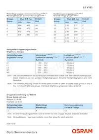 LB V193-K2M2-36-1-Z Datenblatt Seite 5