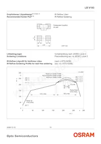 LB V193-K2M2-36-1-Z Datenblatt Seite 10