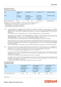 LB V19G-P2R1-35-1 Datasheet Pagina 2