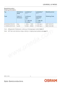 LB W5SG-DYEZ-35 Datasheet Page 2