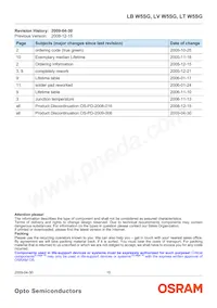 LB W5SG-EXFY-35-0-350-R18-Z Datasheet Page 15