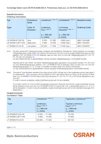 LB W5SM-EYGX-35-0-350-R18-Z Datasheet Pagina 2