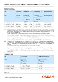 LB W5SM-EYGX-35-0-350-R18-Z Datasheet Page 2