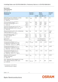 LB W5SM-EYGX-35-0-350-R18-Z Datasheet Pagina 4