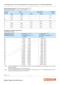 LB W5SM-EYGX-35-0-350-R18-Z數據表 頁面 5