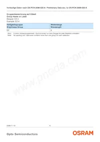 LB W5SM-EYGX-35-0-350-R18-Z Datasheet Pagina 6