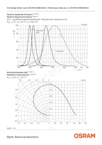 LB W5SM-EYGX-35-0-350-R18-Z Datasheet Page 7