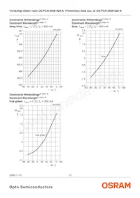 LB W5SM-EYGX-35-0-350-R18-Z Datasheet Page 10