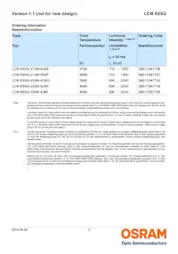 LCW E6SG-V2BA-4L8N-Z Datasheet Page 2