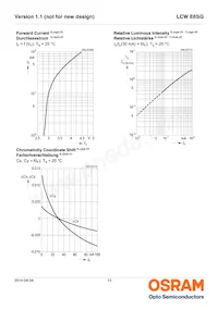 LCW E6SG-V2BA-4L8N-Z Datenblatt Seite 13