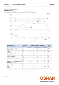 LCW E6SG-V2BA-4L8N-Z Datasheet Page 18