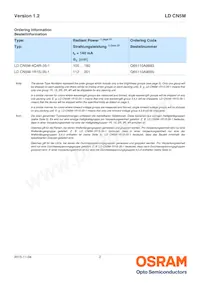 LD CN5M-3R4R-34-1-140-R18-Z Datasheet Pagina 2