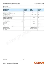 LD CP7P-1T2U-35-Z Datasheet Page 3