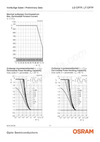 LD CP7P-1T2U-35-Z Datasheet Page 11