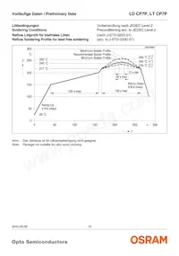 LD CP7P-1T2U-35-Z Datenblatt Seite 15