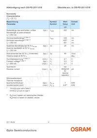 LD CP7P-3T3U-35-Z Datasheet Page 4